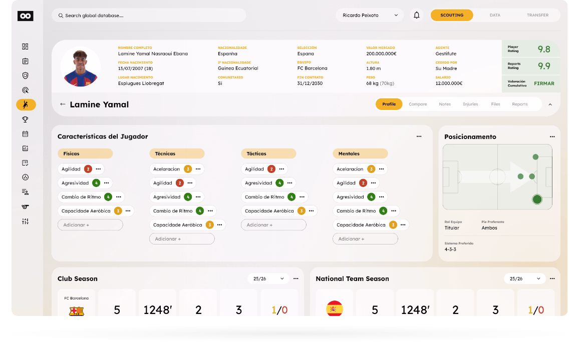 Scouting System Elite — Lamine Yamal player profile